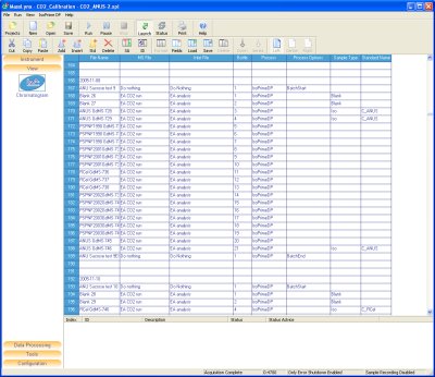 IsoPrime - Fig3